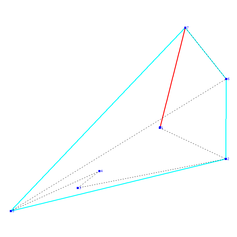 Flugauswertung